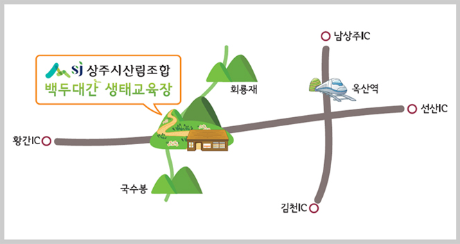 약도