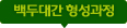 백두대간 형성과정